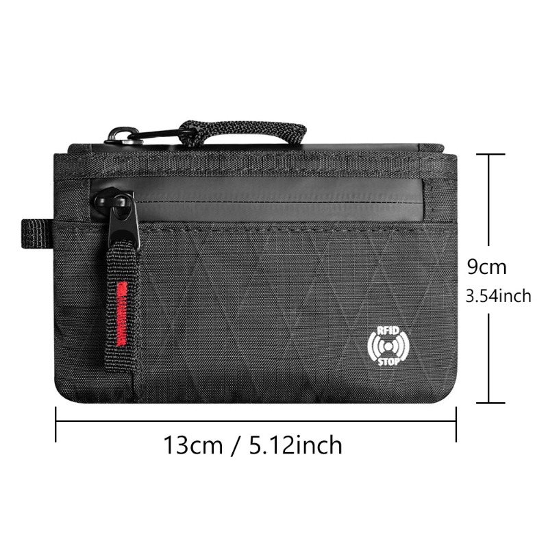 Ultracienki portfel EDC z ochr – Edc Carry Card recenzja i cena