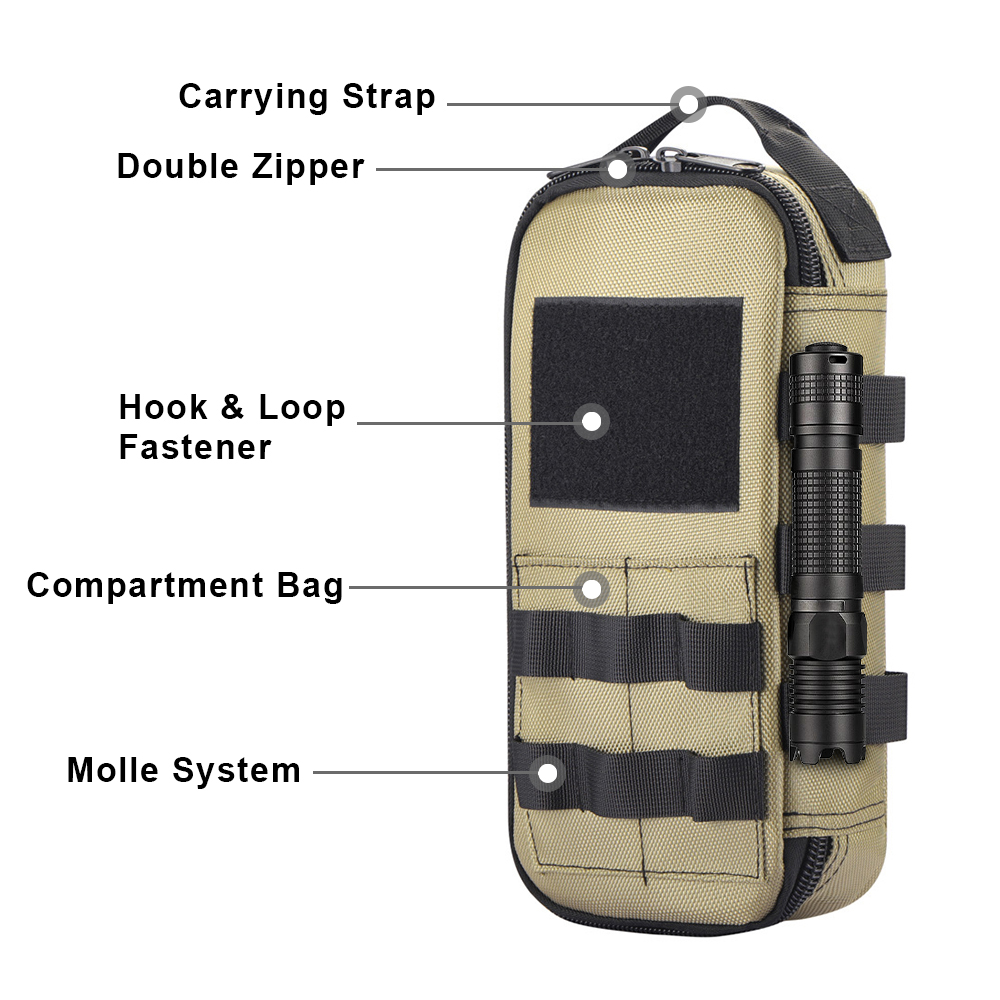 Taktyczna torba EDC, wytrzymał – Edc Everyday Carry recenzja i cena